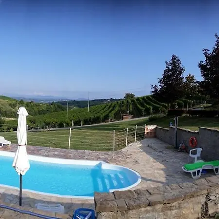 Ca Du Ruja Летний дом Strevi