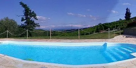 Ca Du Ruja Летний дом *