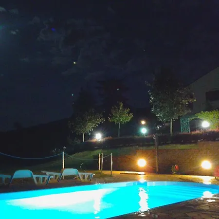 Ca Du Ruja Strevi