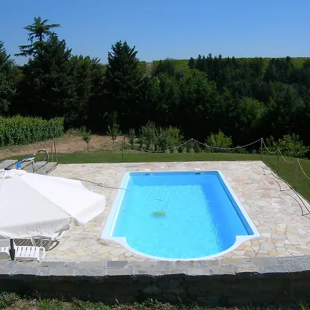 Gospodarstwo wiejskie Ca Du Ruja *